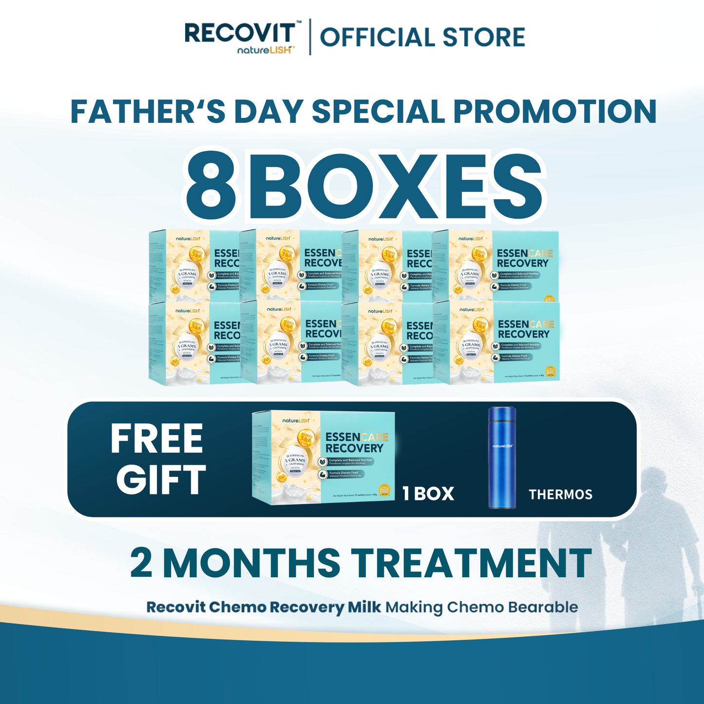 Essencare Recovery Milk 修复奶粉