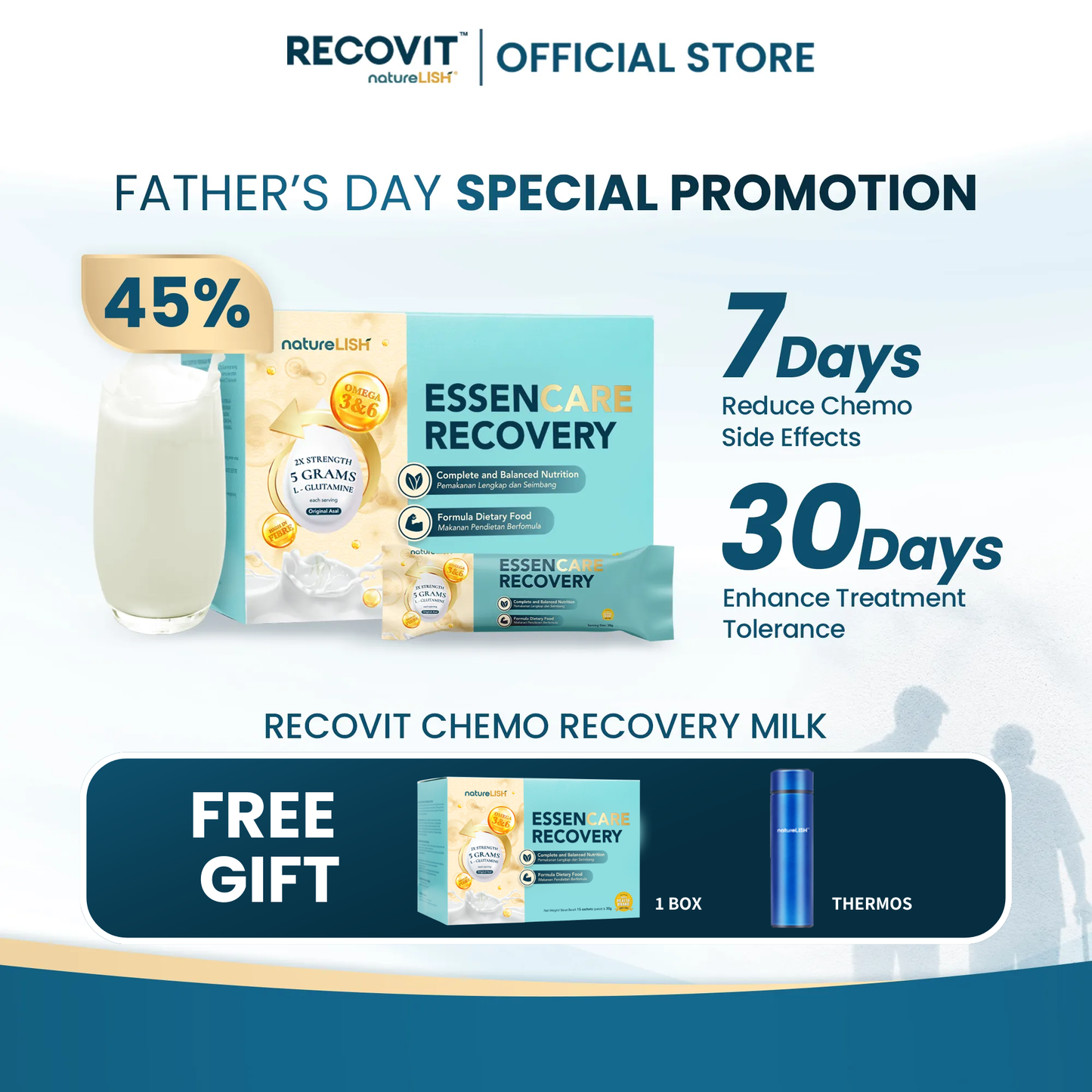 Essencare Recovery Milk 修复奶粉